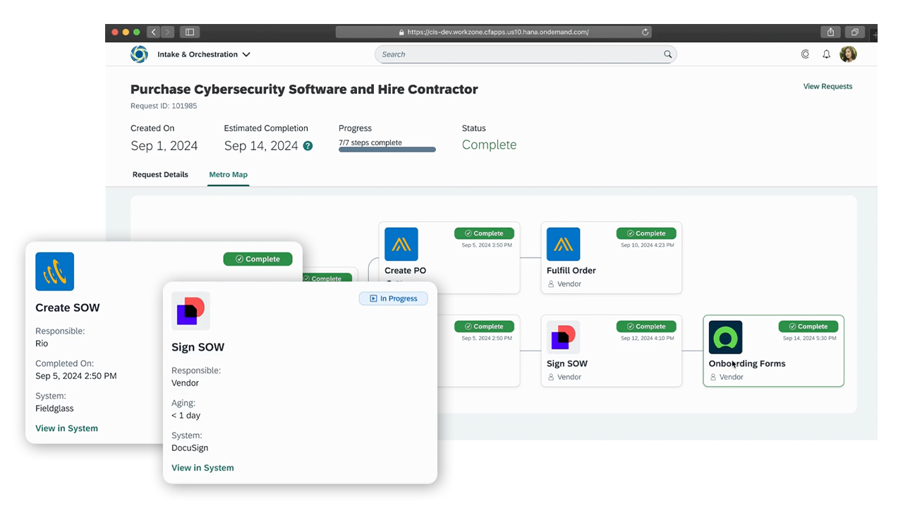 SAP Responsive Intake & Orchestration